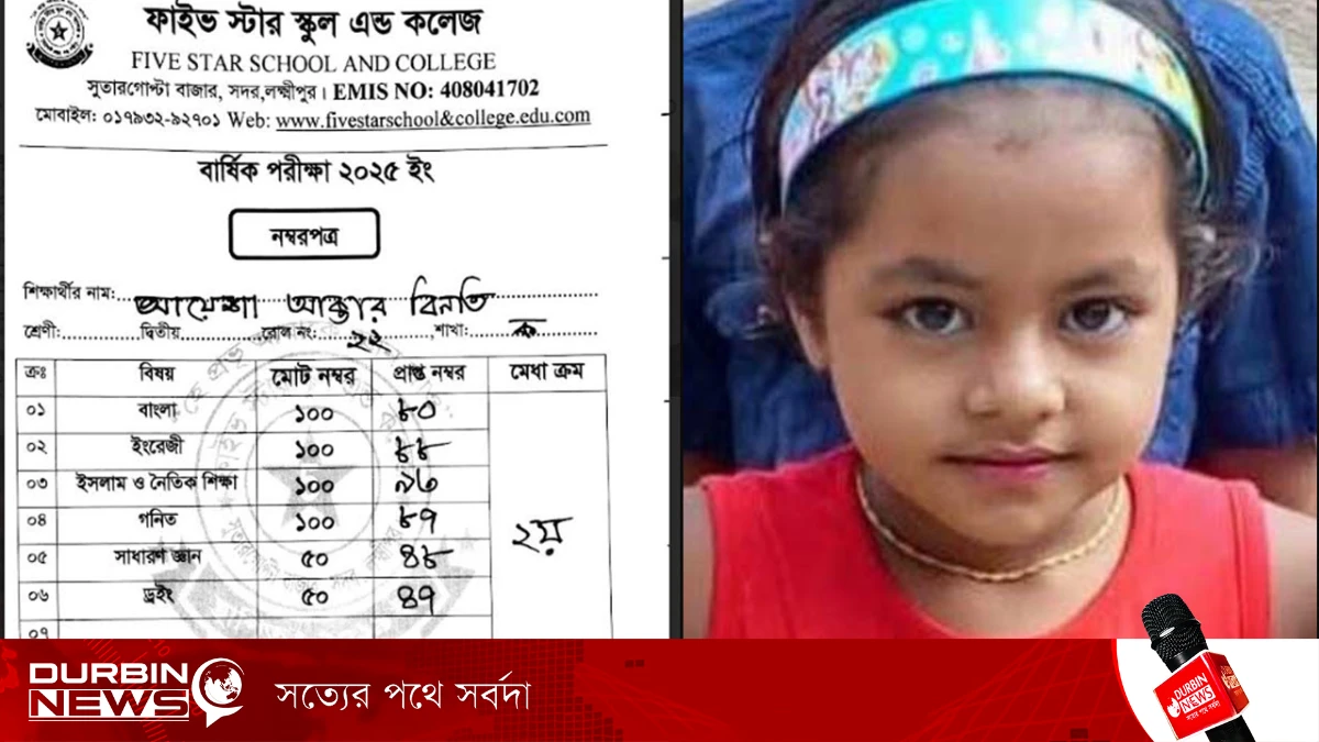 ১৬ দিন পেরোল, নেই কোনো গ্রেপ্তার: রোল ২২ থেকে ২- আয়েশার সাফল্য চাপা পড়ল আগুন আর কবরের নিচে